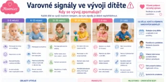 Varovné signály ve vývoji dítěte