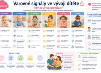 Varovné signály ve vývoji dítěte