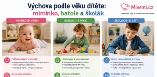 Výchova podle věku dítěte od miminka, batolete po školáka