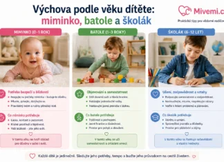 Výchova podle věku dítěte od miminka, batolete po školáka