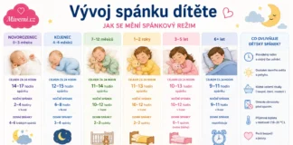 Vývoj spánku dítěte