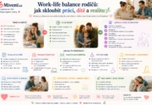 Work life balance rodičů