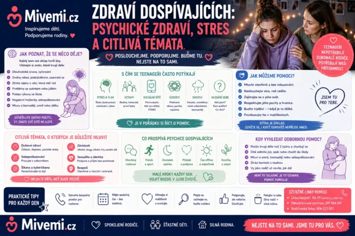 zdravi dospivajicich Zdraví dospívajících